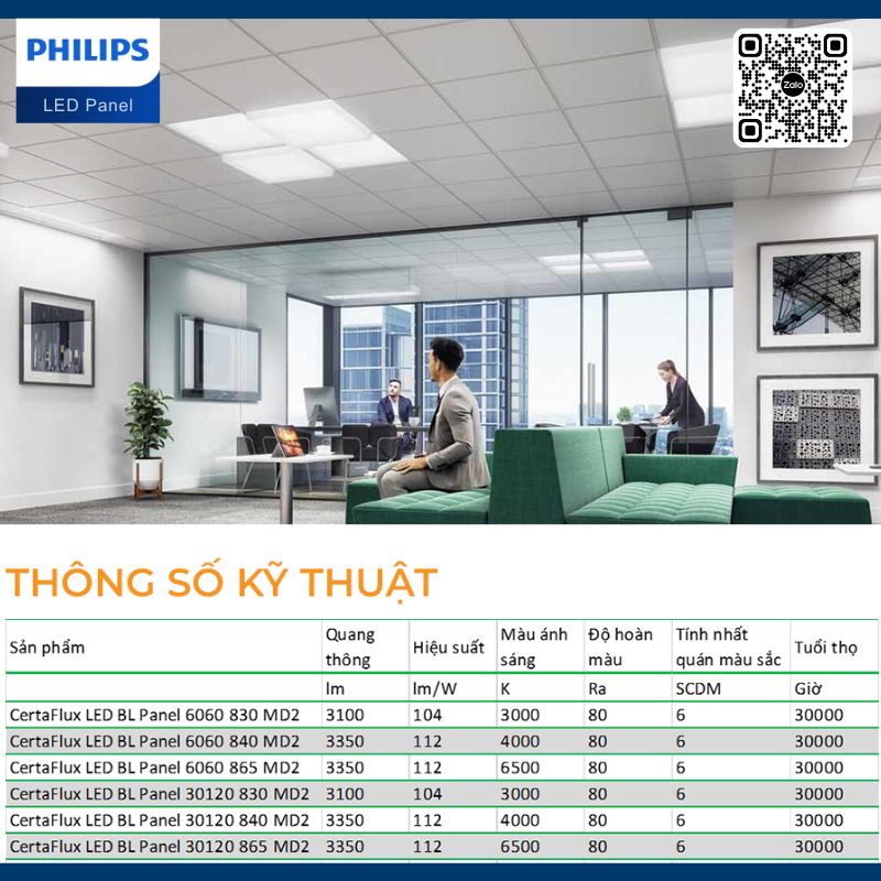 Đèn LED Panel Philips CertaFlux 865/840 600x600